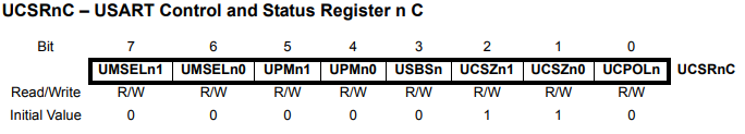  UCSRnC